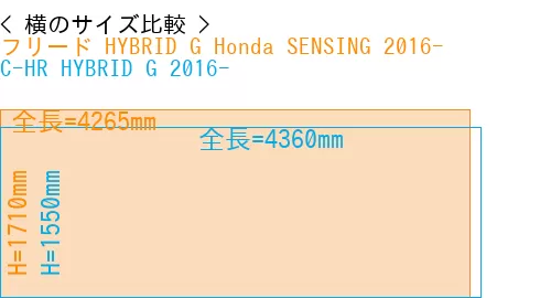 #フリード HYBRID G Honda SENSING 2016- + C-HR HYBRID G 2016-